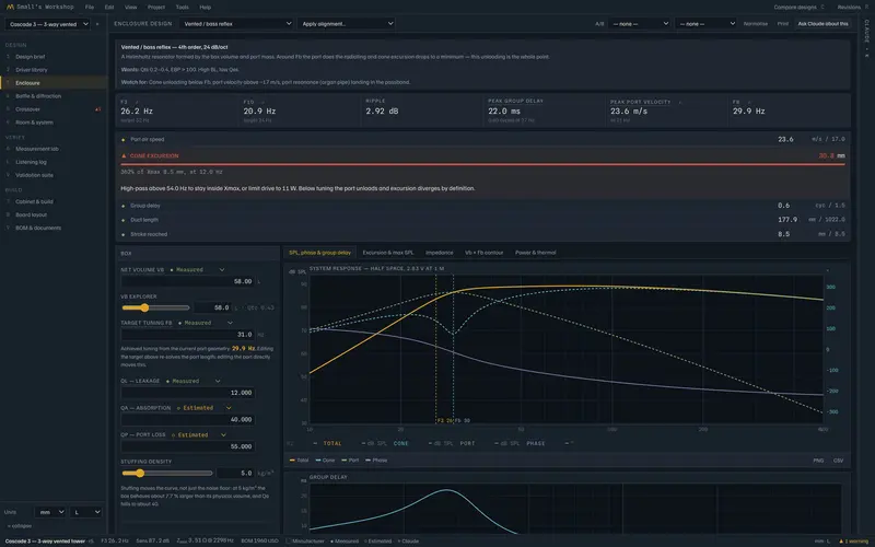 AxiLAB enclosure-design workspace showing modeled loudspeaker response evidence.